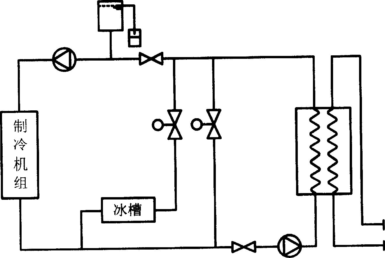 Ice smelting and cold storage device in parallel mono heat exchanger