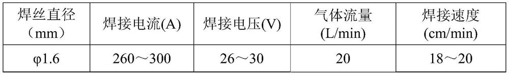 Flux-cored wire for repairing hot forging die and using method of flux-cored wire