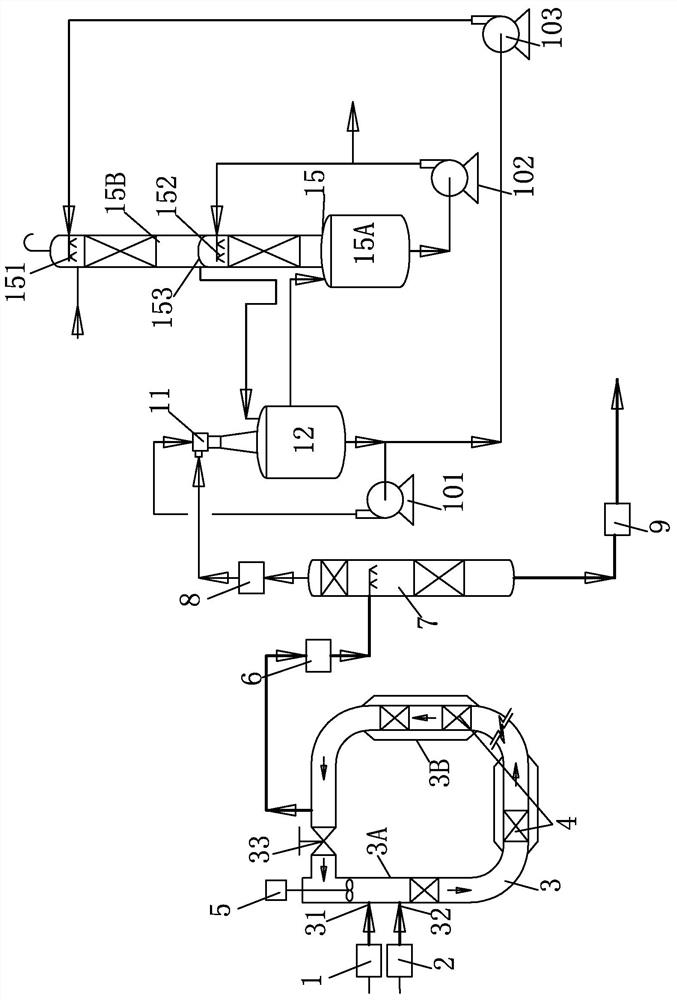 A kind of diethanol monoisopropanolamine continuous production process