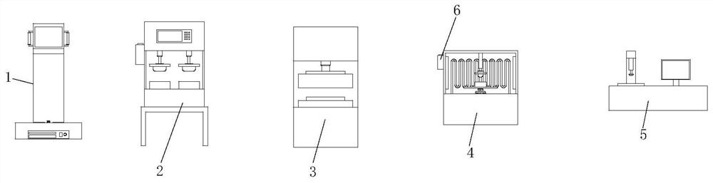 Customized orthopedic insole processing device and processing technology thereof