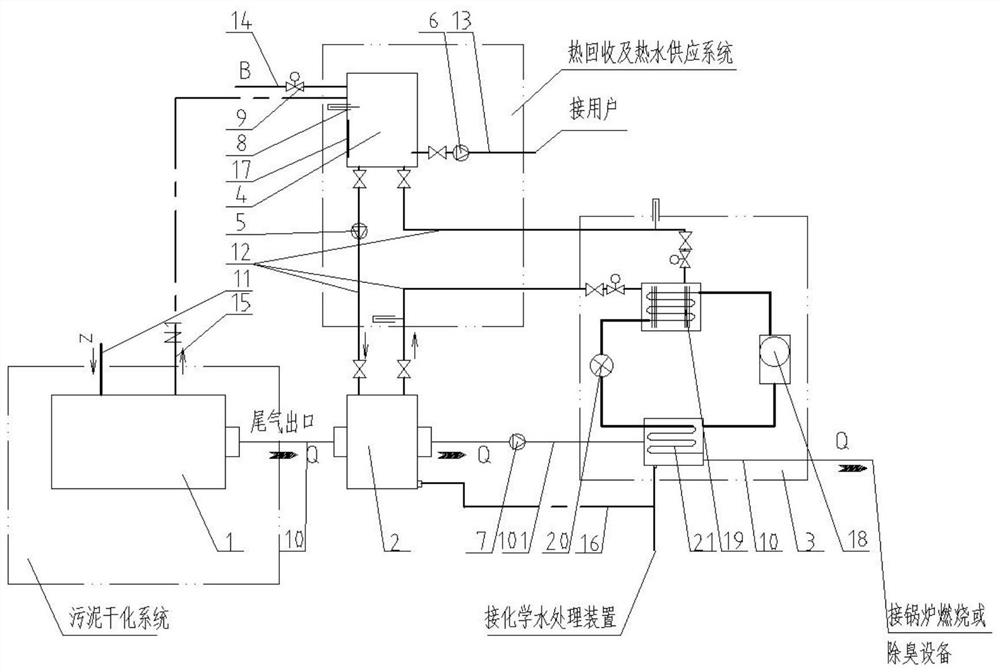 Condensation heat recovery heat pump hot water system for sludge drying system