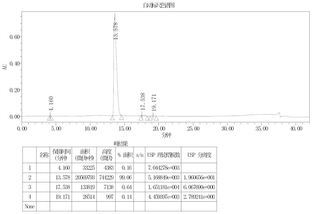 Application of brown algae oligosaccharide