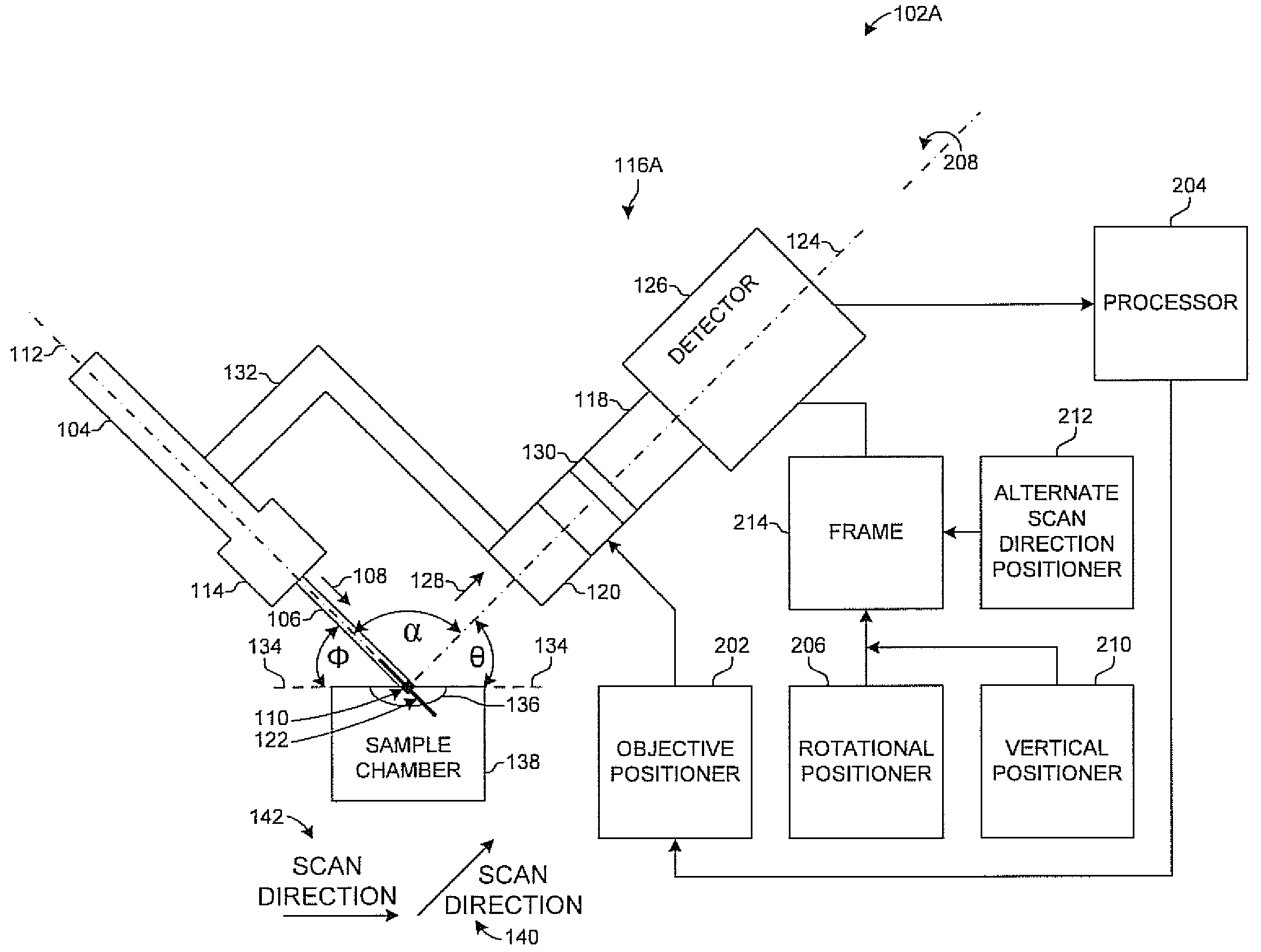 Objective-coupled selective plane illumination microscopy