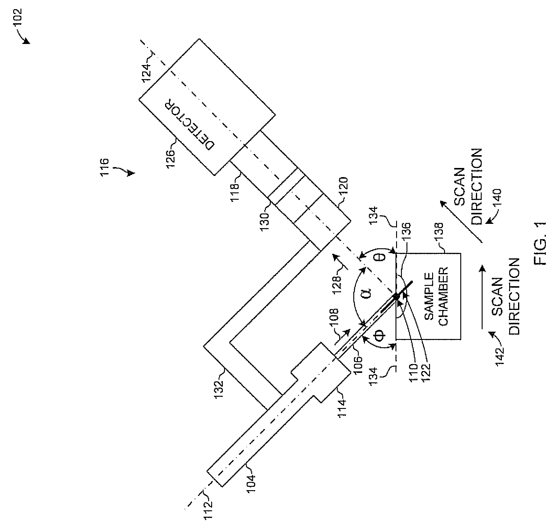 Objective-coupled selective plane illumination microscopy