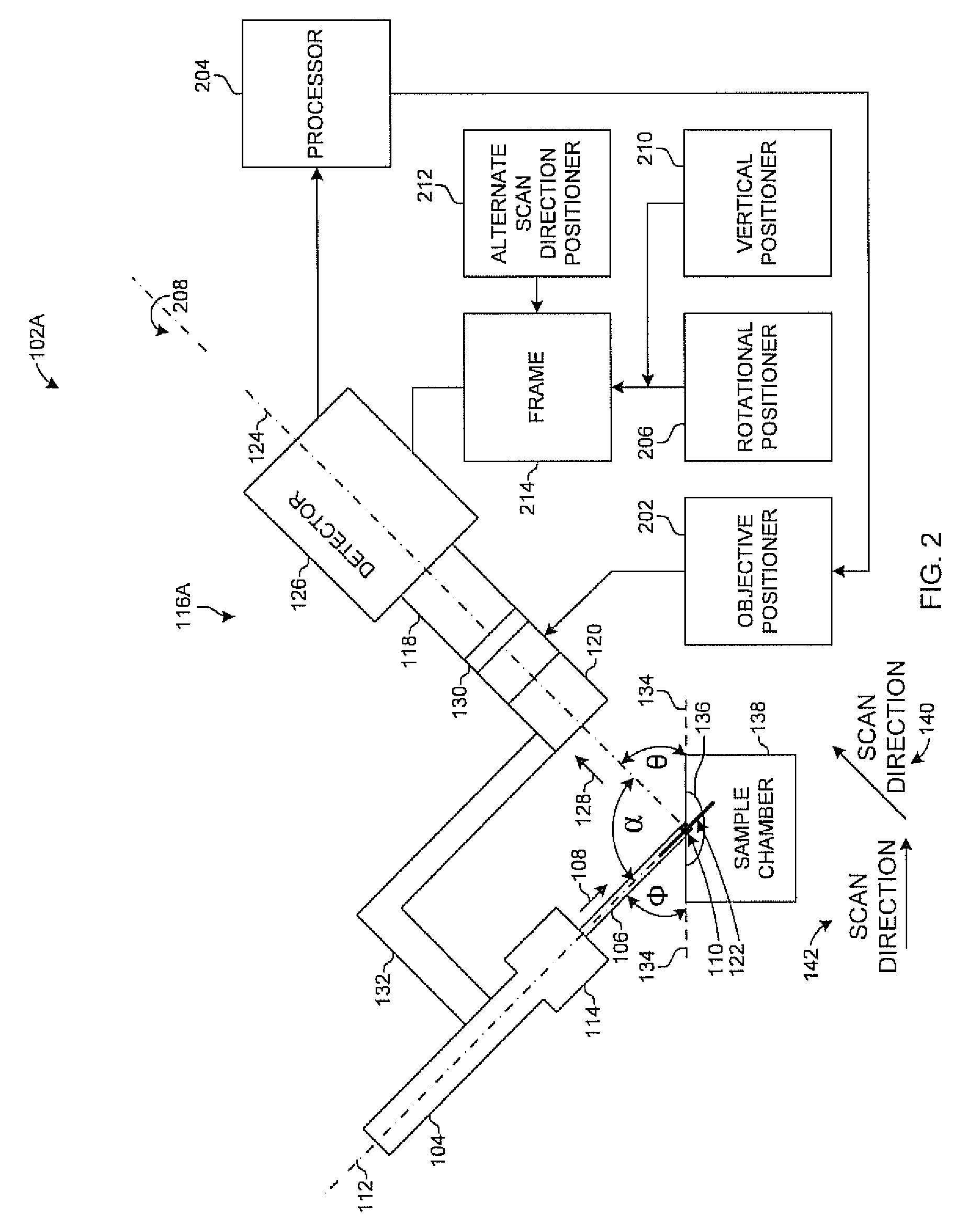 Objective-coupled selective plane illumination microscopy