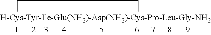 Ready-to-use oxytocin formulation and uses thereof