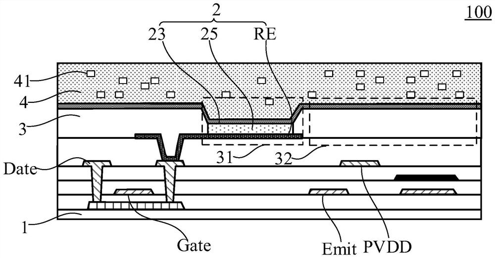 A display panel and display device thereof