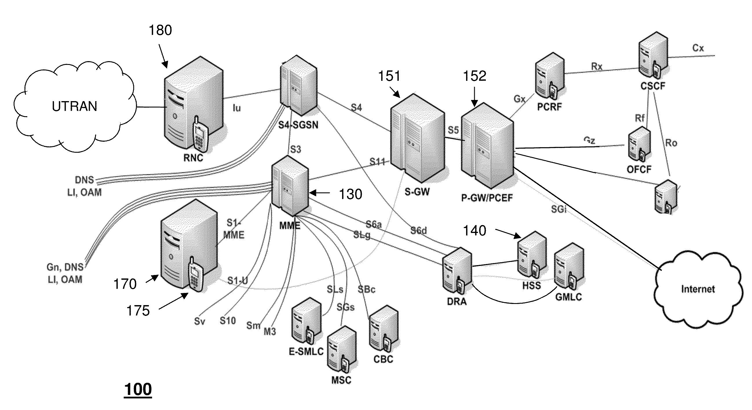 Load balancing and migration of transport connections