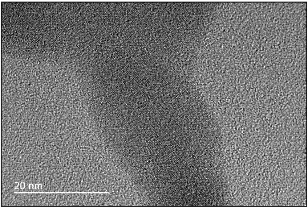 Preparation method of bismuth oxyiodate photocatalyst