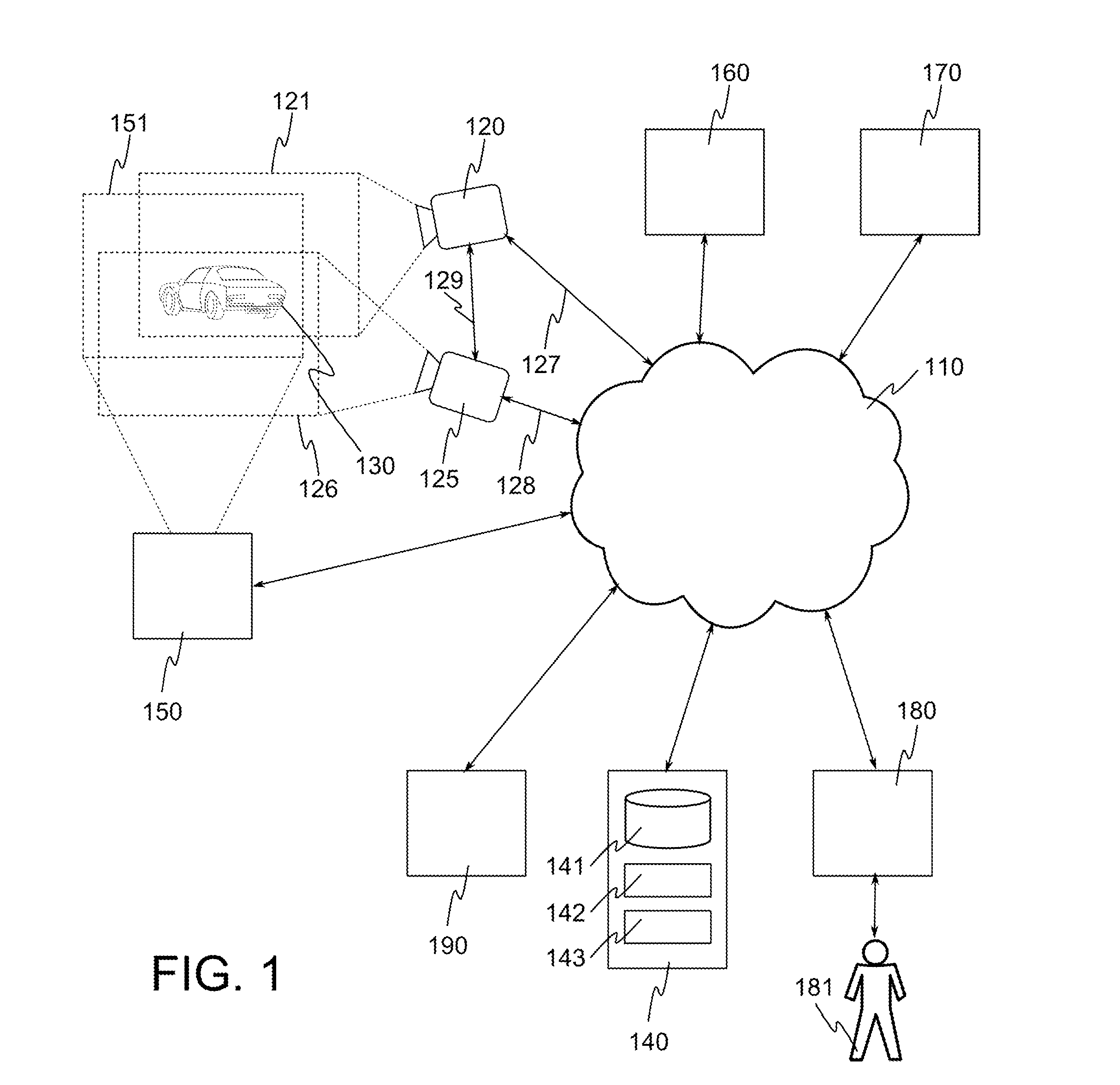 Controlling use of parking spaces using cameras and smart sensors