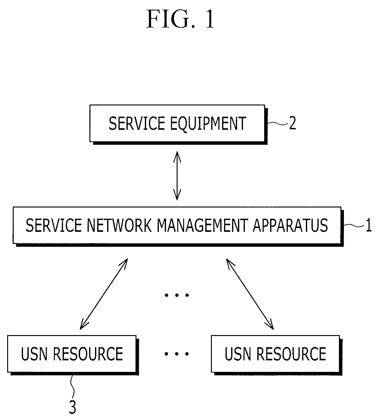 Method and apparatus for managing wireless sensor network