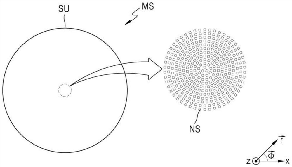 Meta lens and optical apparatus including the same