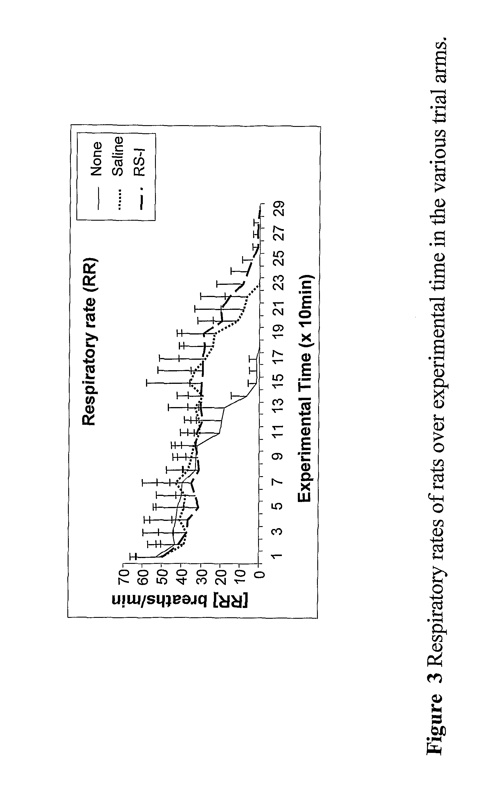 Body fluid expanders comprising n-substituted aminosulfonic acid buffers