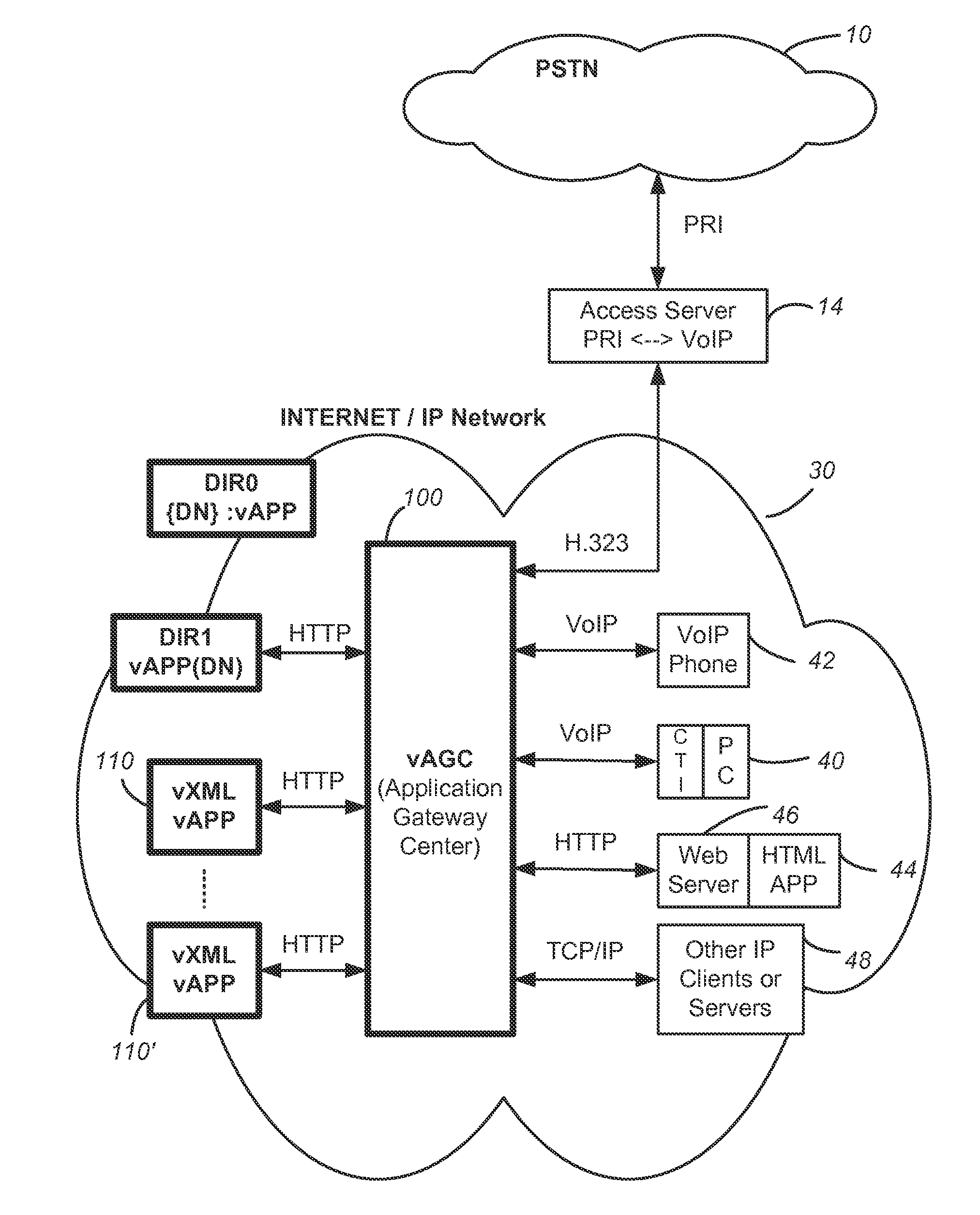 System and Method for Dynamic Telephony Resource Allocation Between Premise and Hosted Facilities