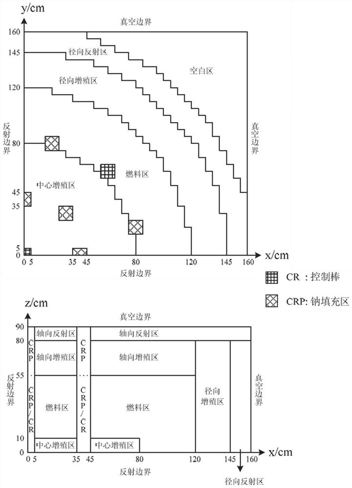 Three-dimensional quasi-transport acceleration method for uniform geometric variational nodal method