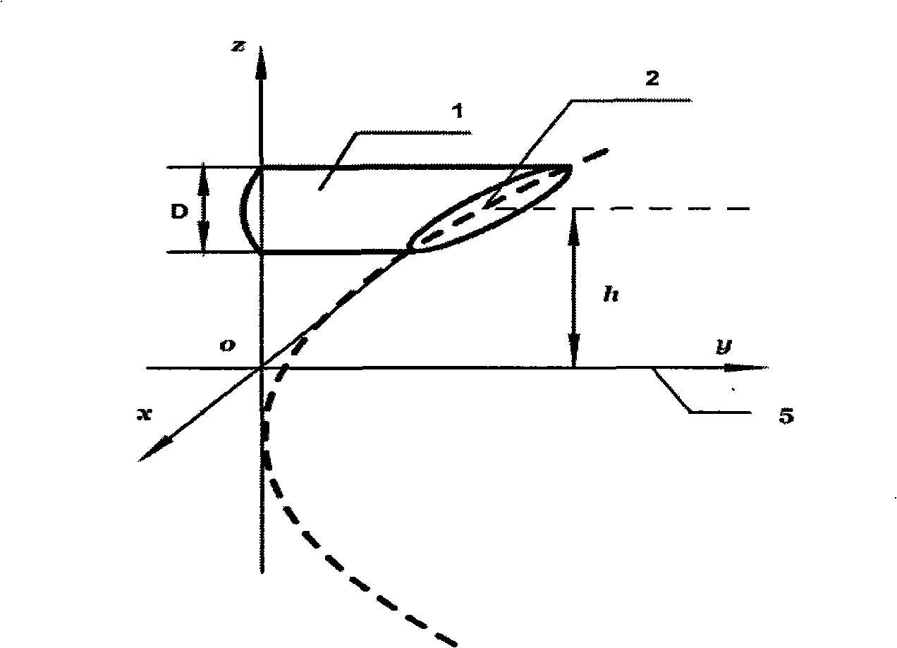 Laser beam focusing integral form paraboloidal mirror