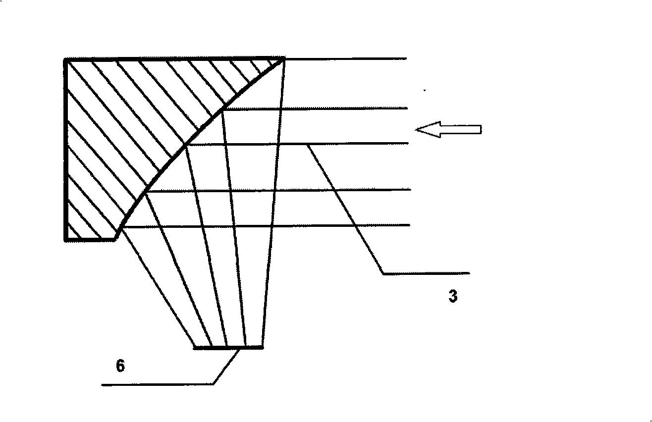 Laser beam focusing integral form paraboloidal mirror