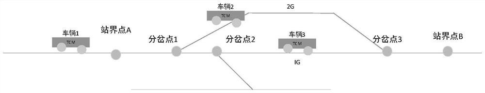 Trackside resource management method and device based on relational database and medium