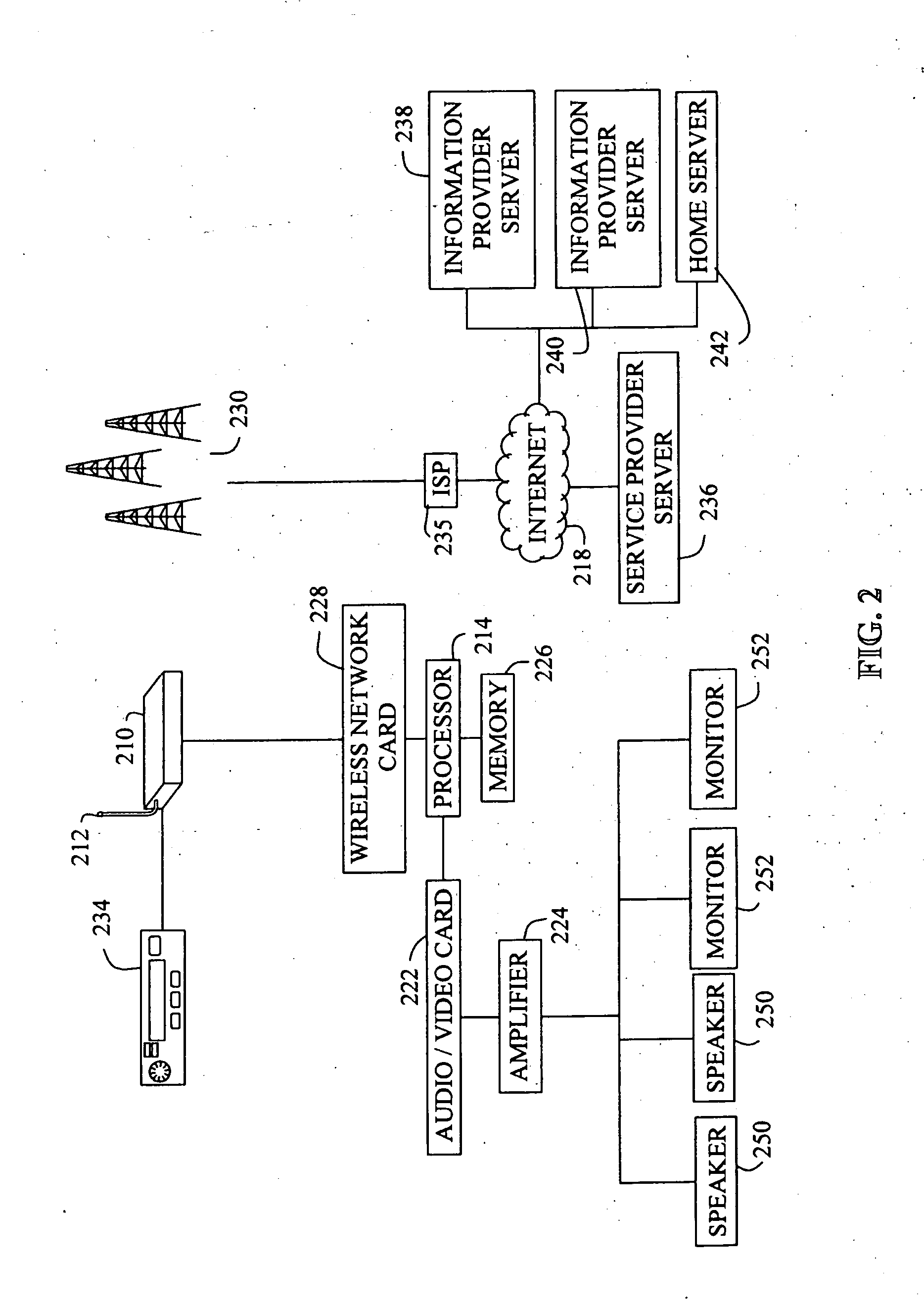 Automotive internet radio system