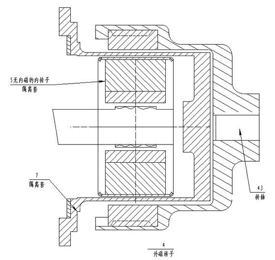 Ultra-high temperature resistant internal rotor magnetic coupler without internal magnetism