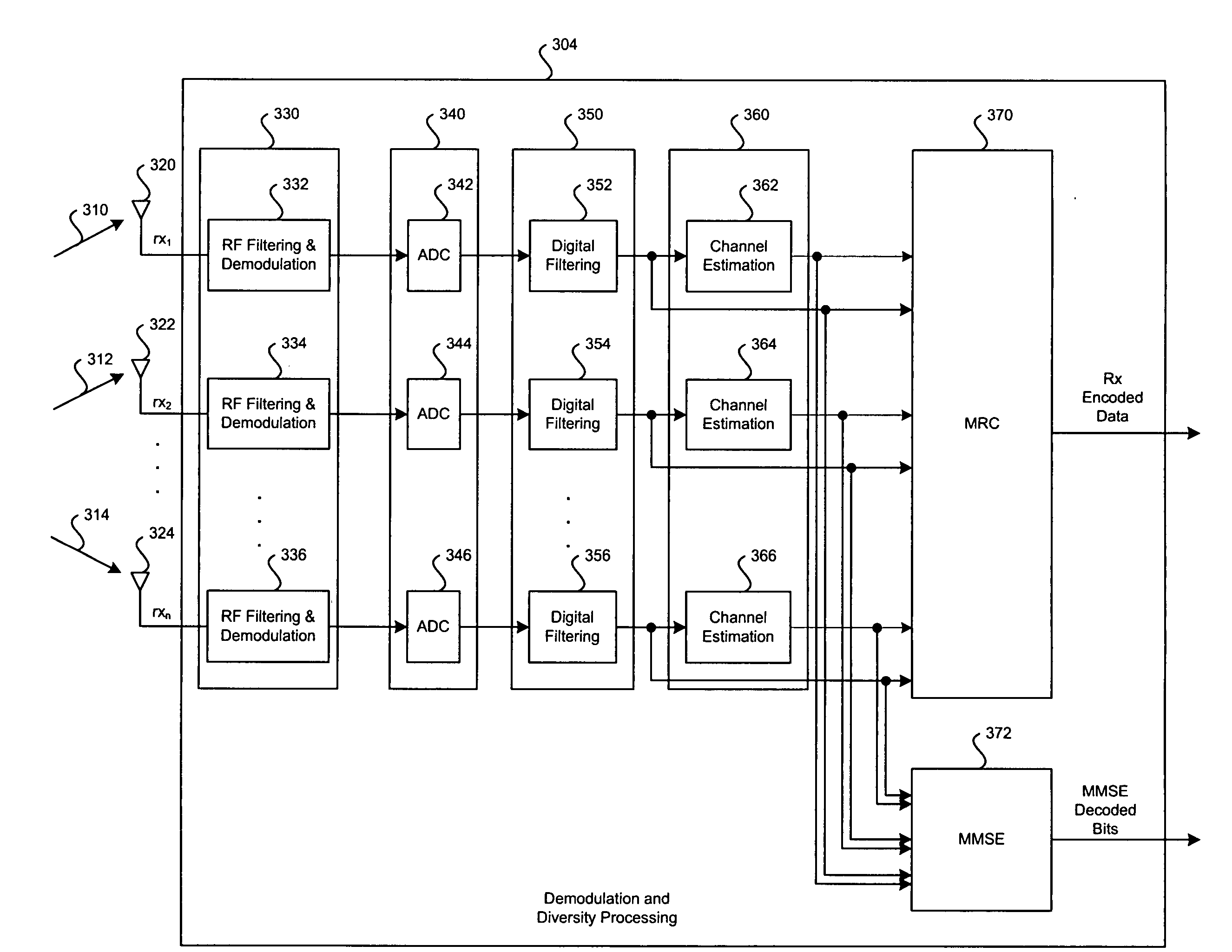 Method and system for an improved cellular interference cancelling diversity receiver