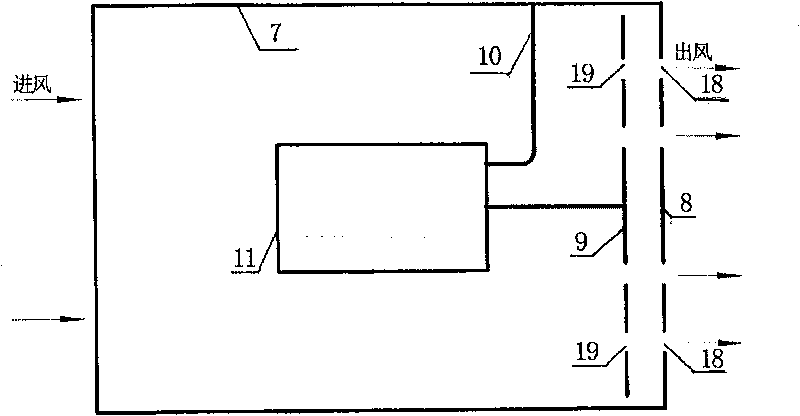 Wave type supply air system