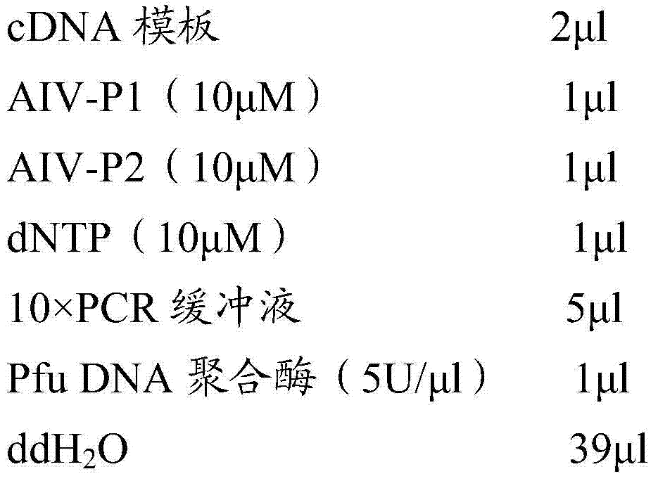 Vaccine composition, preparation method and application thereof