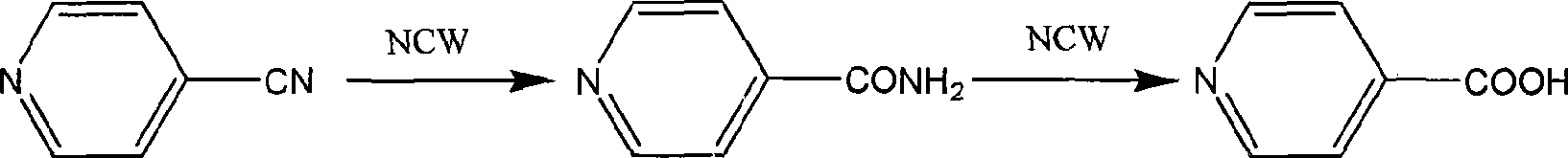 Method for preparing isonicotinic acid and pyrazinamide by non-catalytic hydrolyzing isonicotinonitrile in near-critical water medium