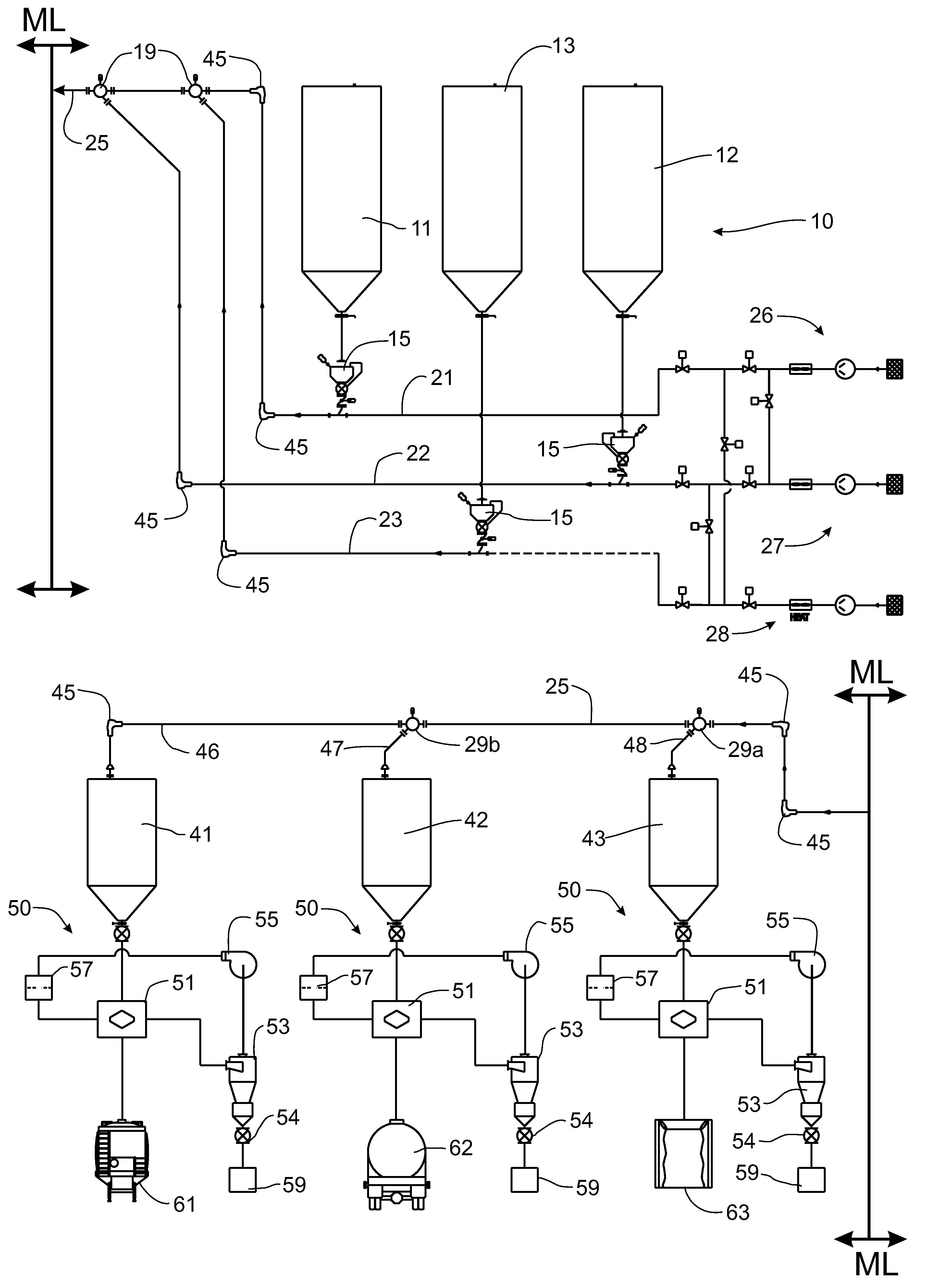 Pneumatic conveying process for particulate materials