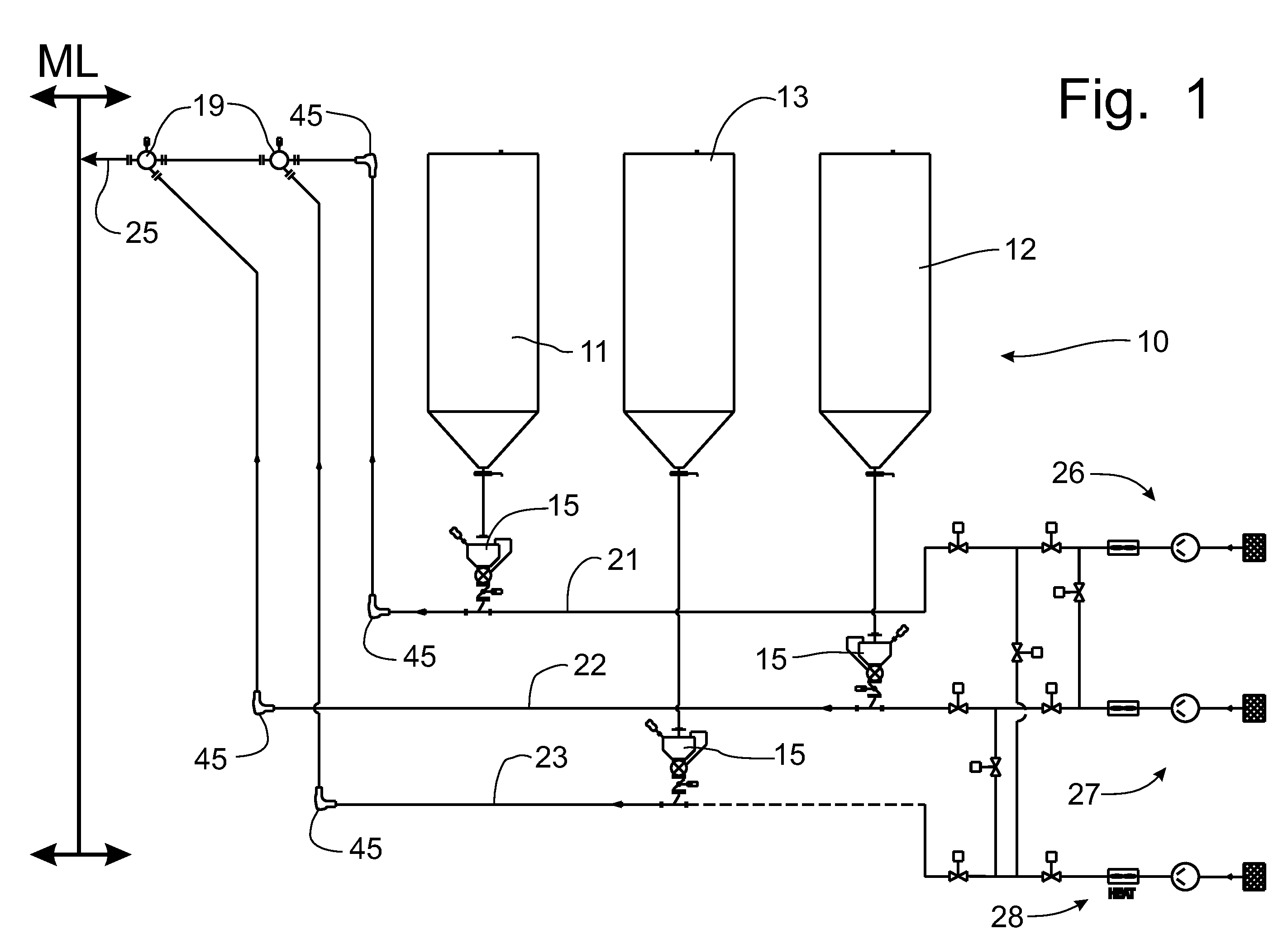 Pneumatic conveying process for particulate materials