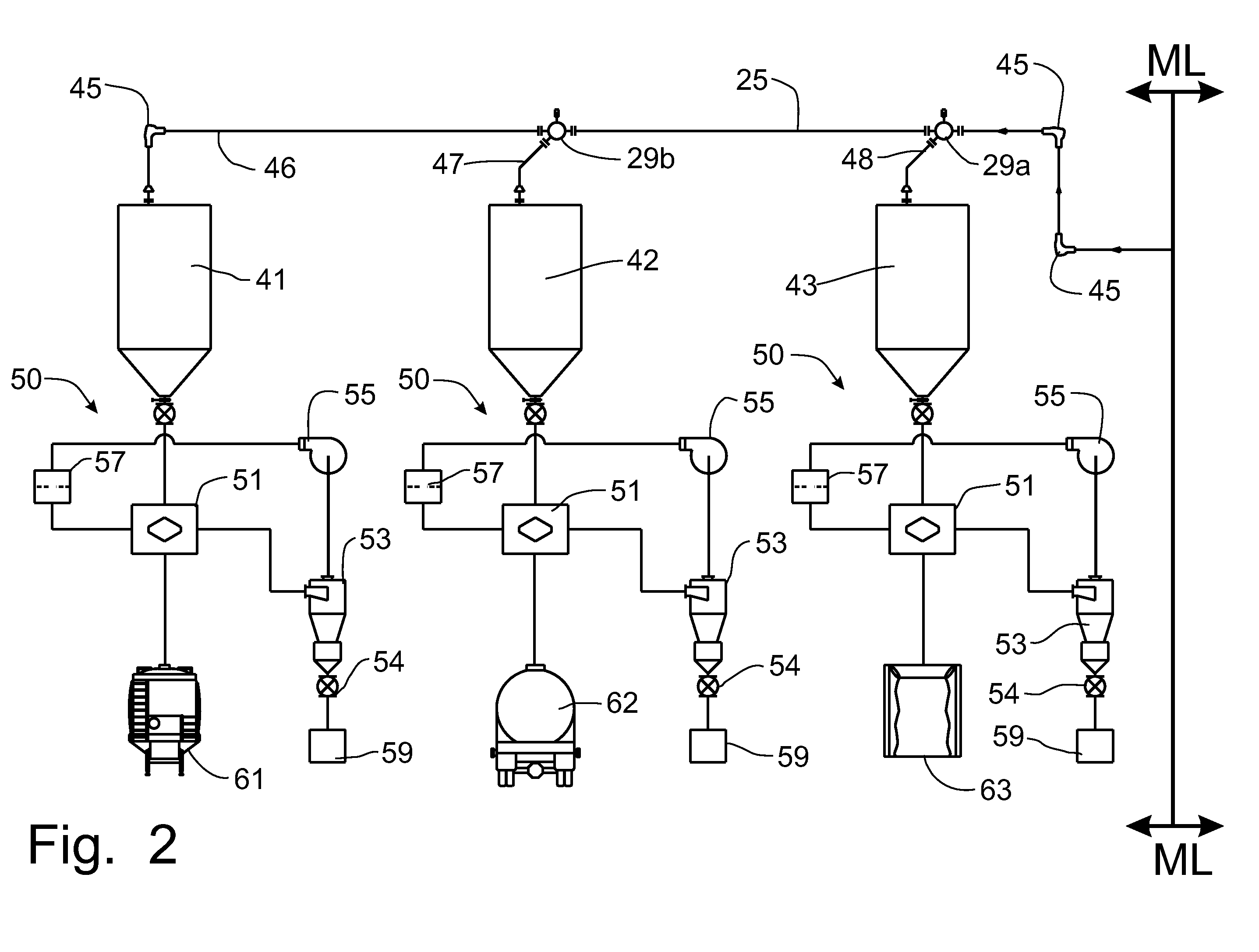 Pneumatic conveying process for particulate materials