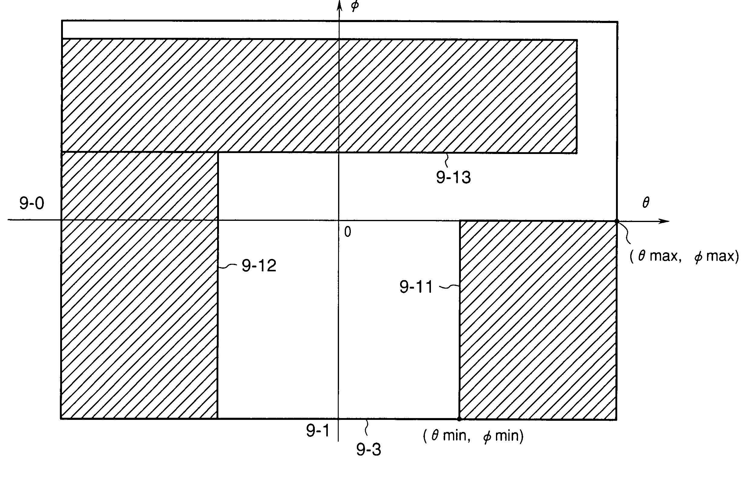 Camera control system, image pick-up server, client, control method and storage medium therefor