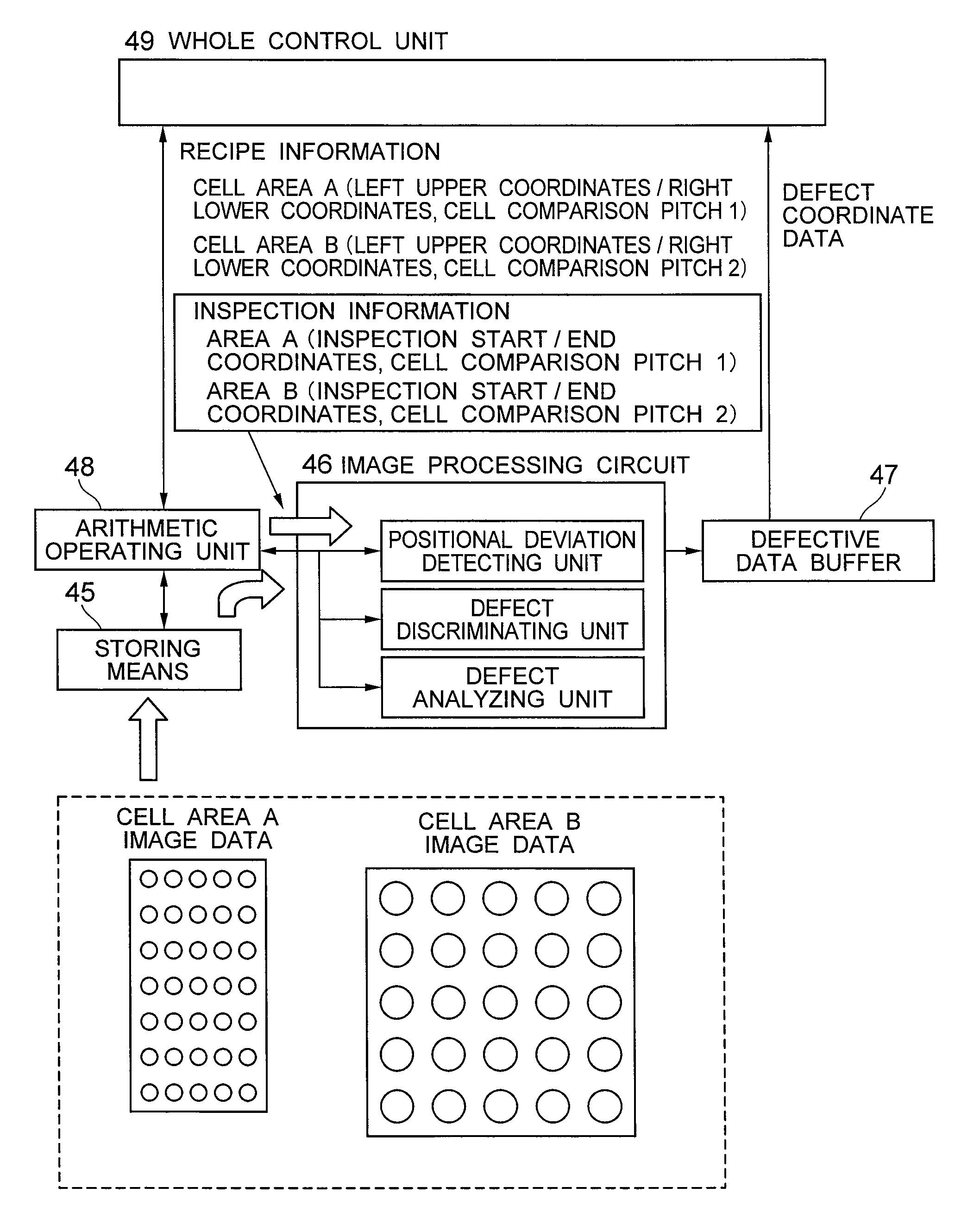 Inspection apparatus for inspecting patterns of a substrate