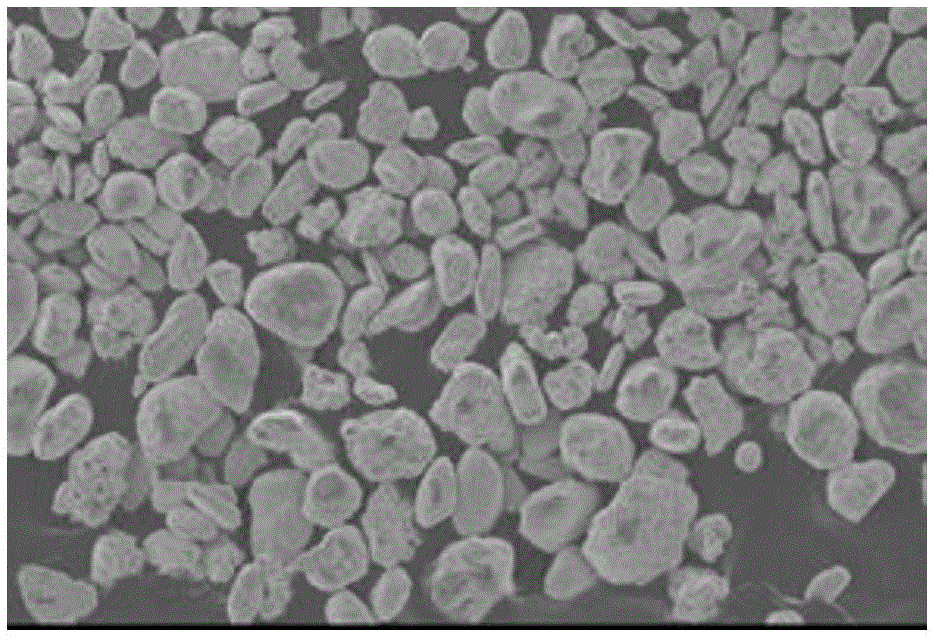 Preparation method of nickel-coated graphite powder for electroconductive rubber of electromagnetic shielding material