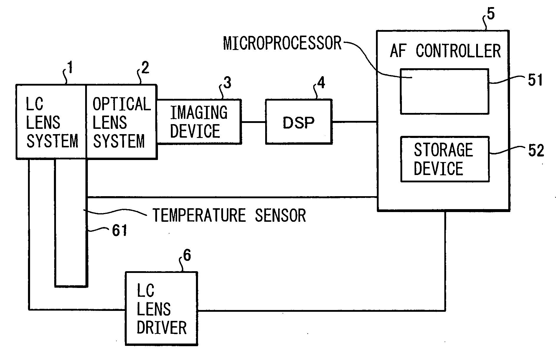 Automatic focusing apparatus