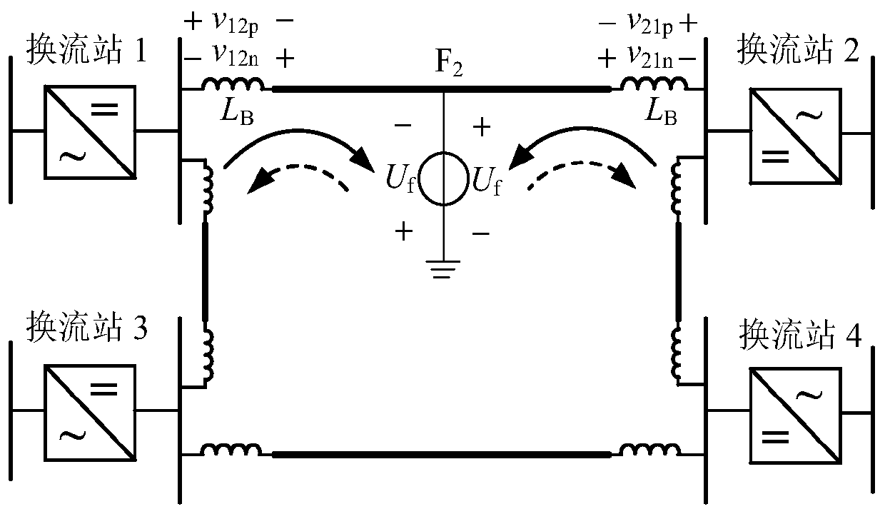 Multi-terminal flexible DC grid longitudinal protection method and system based on current-limiting inductor voltage polarity