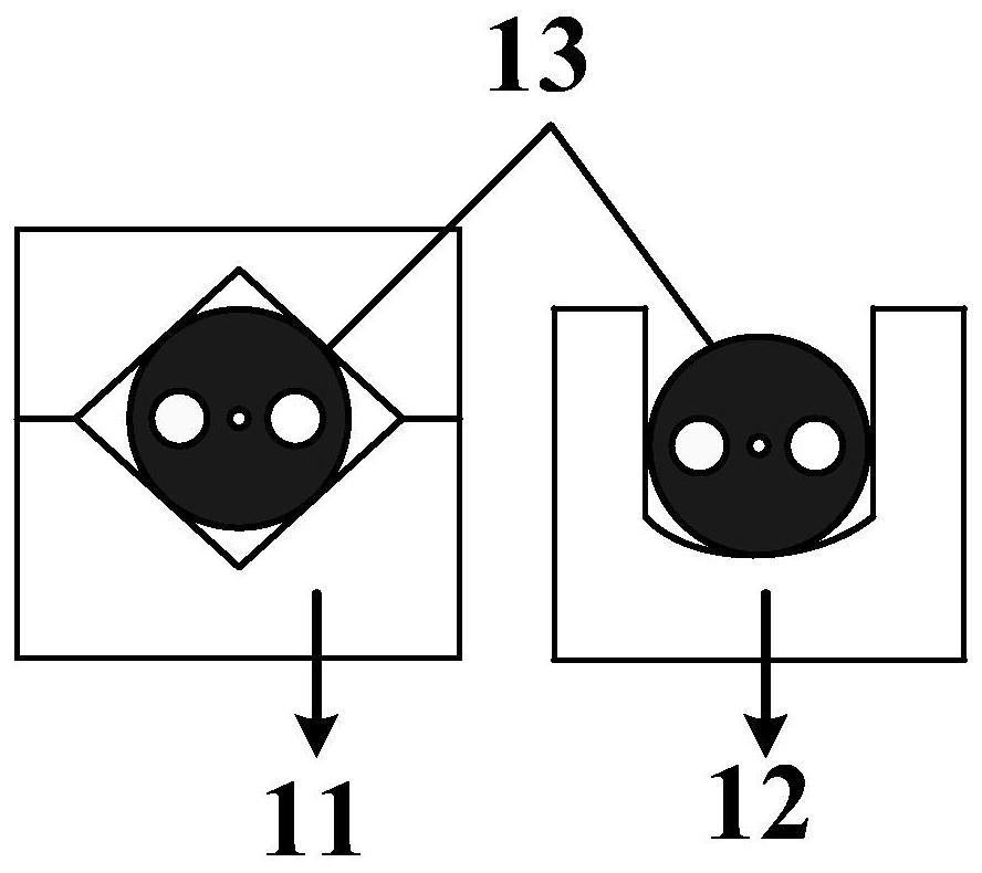 A function multiplexing integrated lithium niobate waveguide optical modulator