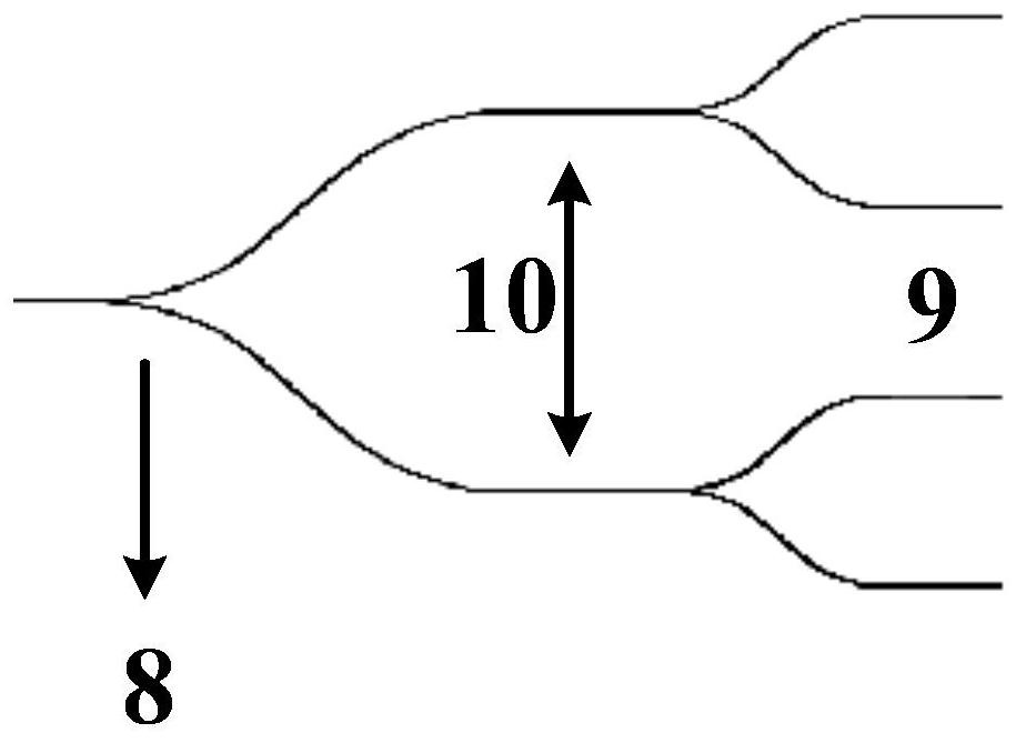 A function multiplexing integrated lithium niobate waveguide optical modulator