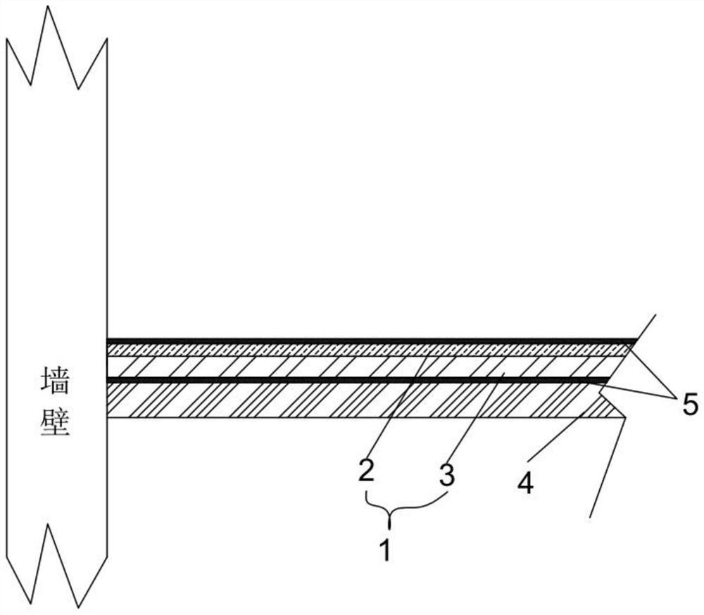 Environment-friendly sound insulation floor and preparation method thereof