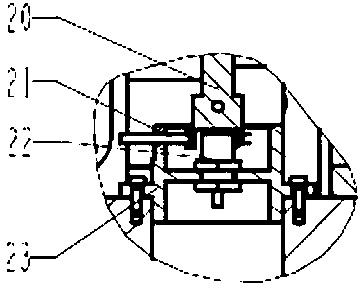 Sensor position adjusting device for spindle rotation error detection