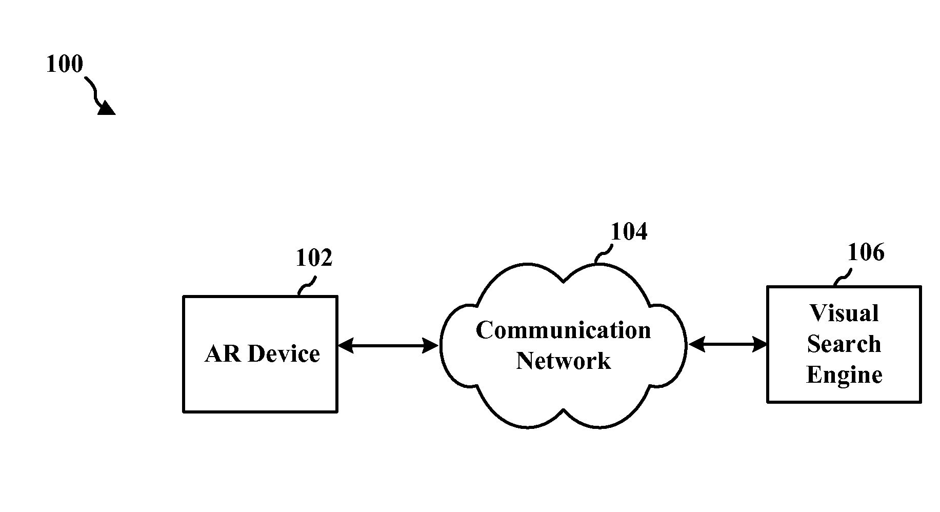 Visual search in real world using optical see-through head mounted display with augmented reality and user interaction tracking