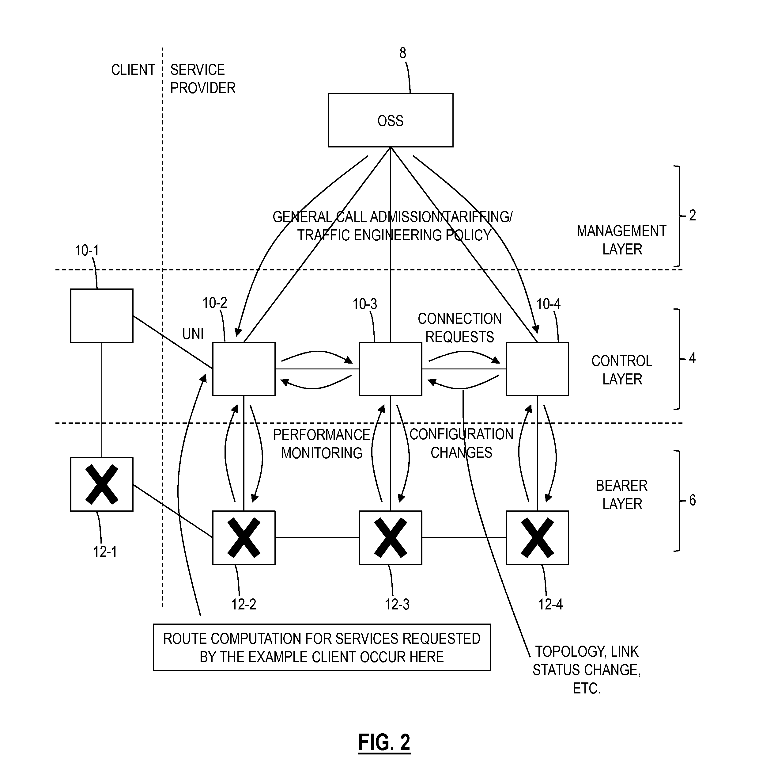 Methods and apparatus for determining a path in a communications network