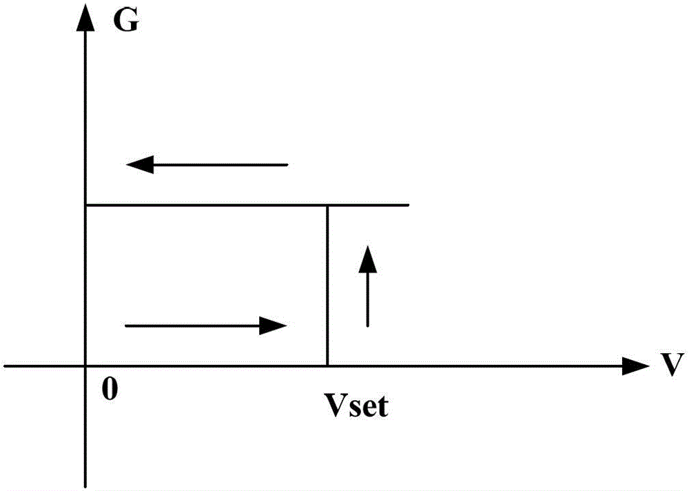 OR logic circuit and chip