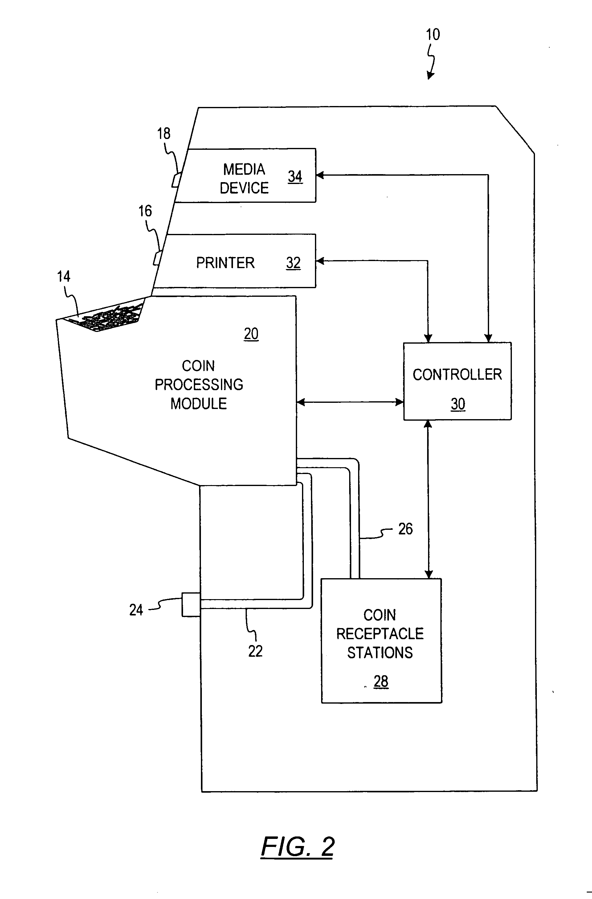 Foreign object removal system for a coin processing device