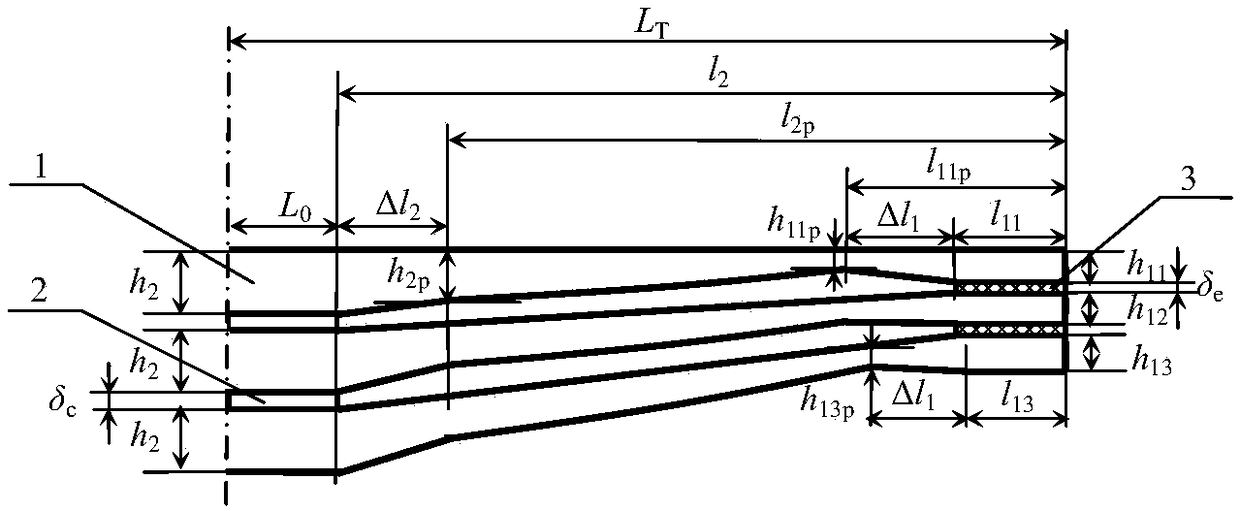 Matching design method for double-strengthened-end-portion non-isomorphic type variable-section plate spring pre-clamping stress