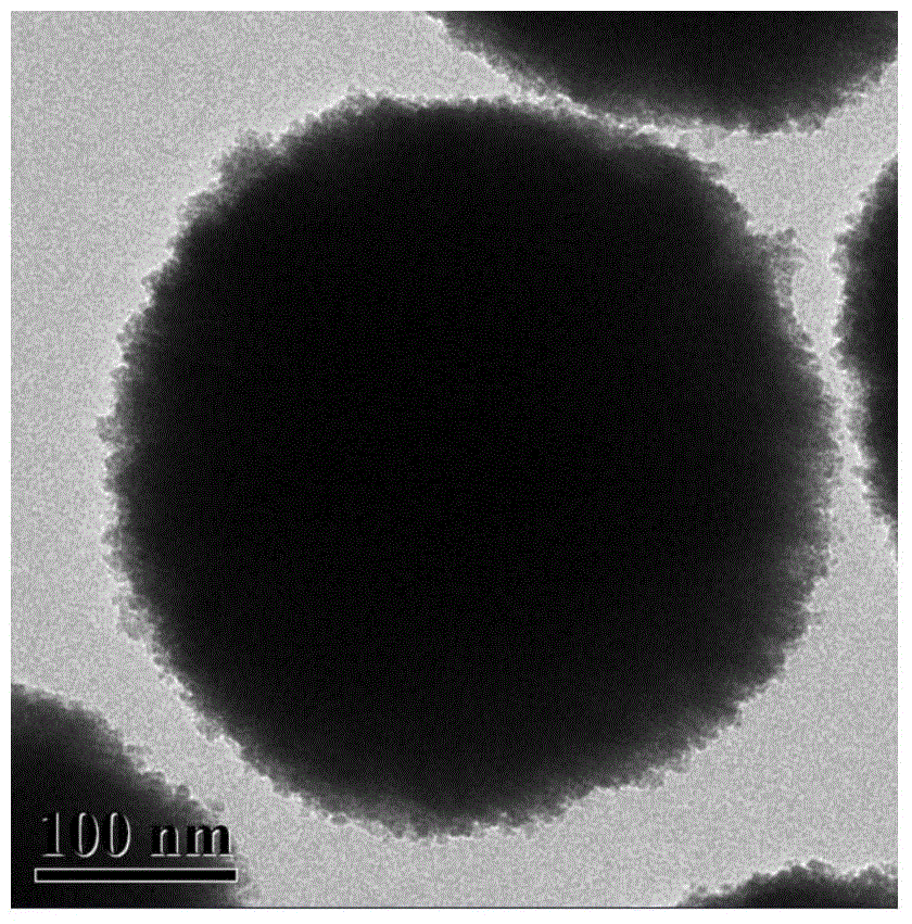 Magnetic core/shell/shell triple structure material with noble metal nano particles being at double-shell interlayer and preparation method of material