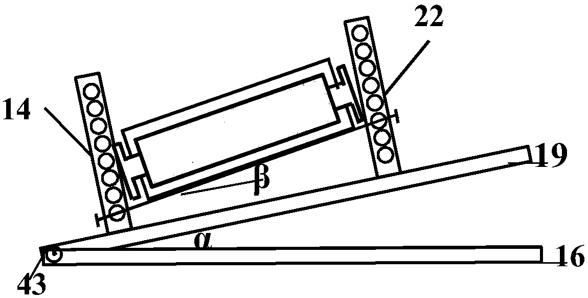 A device and method for simulating oil displacement effects of oil layers with different dip angles