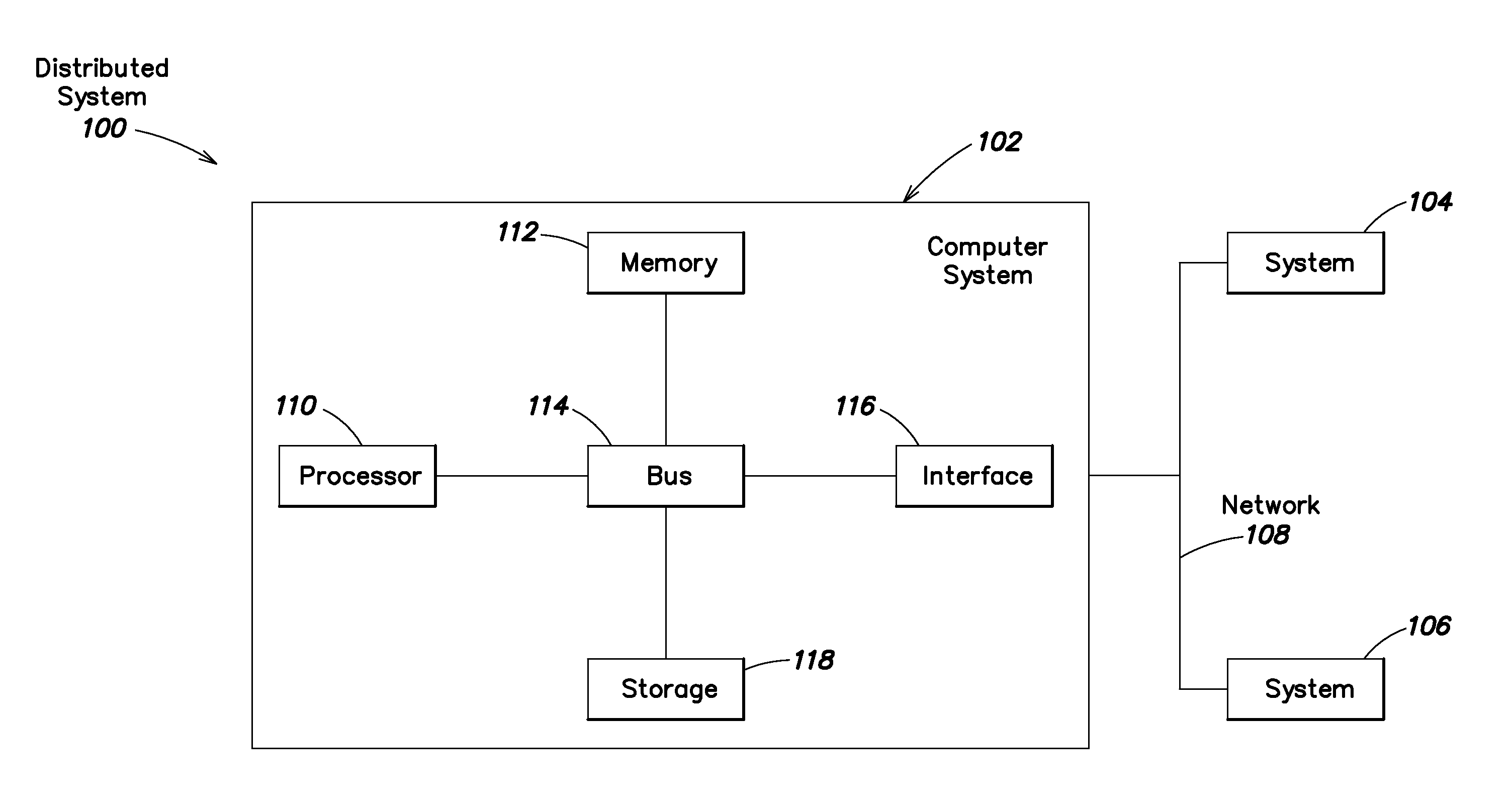 System and method for allocating unspent advertising budget and generating keyword bids