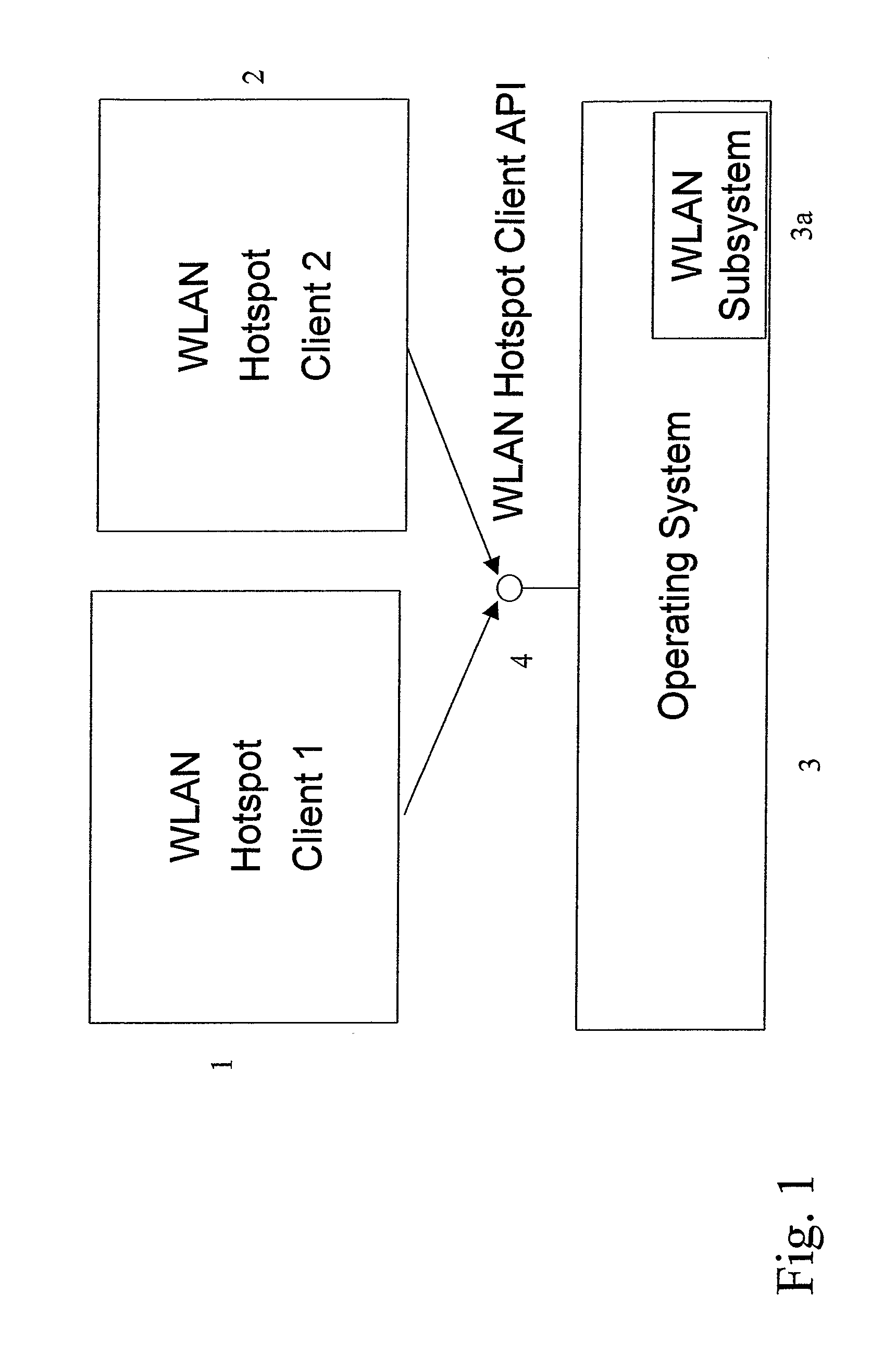 Support for integrated WLAN hotspot clients