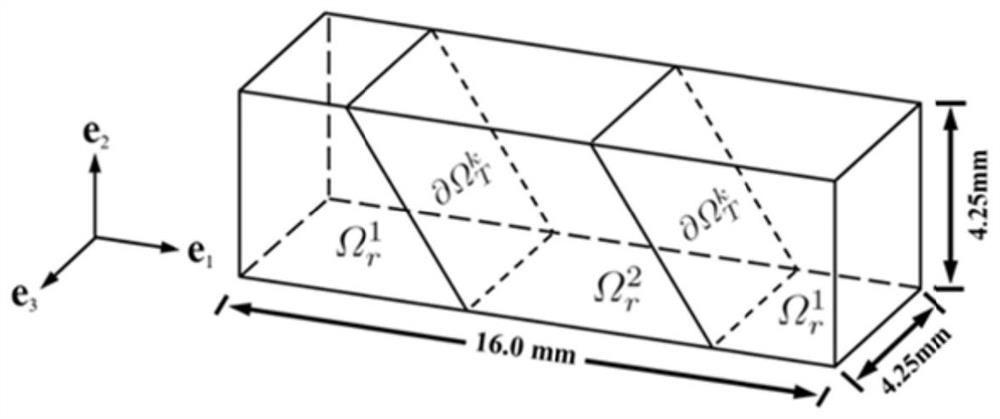 Numerical prediction method and system for magnetomechanical behaviors of single crystal Ni-Mn-Ga alloy